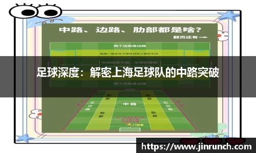 足球深度：解密上海足球队的中路突破