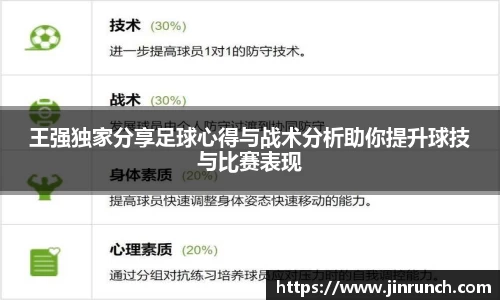 王强独家分享足球心得与战术分析助你提升球技与比赛表现