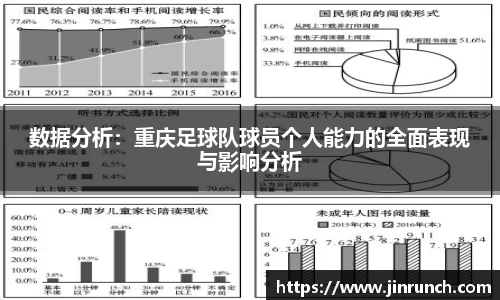 数据分析：重庆足球队球员个人能力的全面表现与影响分析