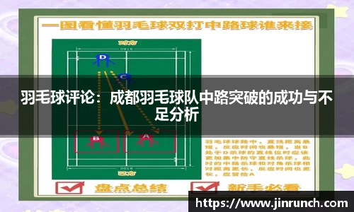 羽毛球评论：成都羽毛球队中路突破的成功与不足分析