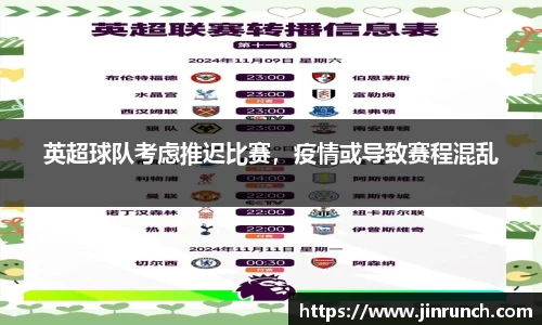 英超球队考虑推迟比赛，疫情或导致赛程混乱