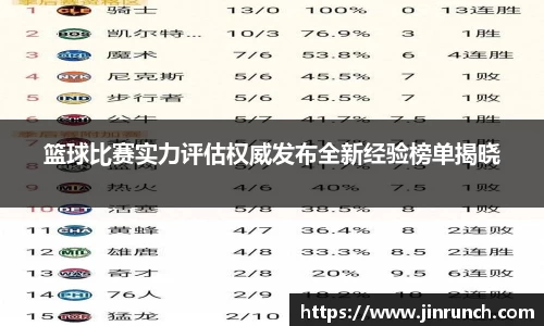 篮球比赛实力评估权威发布全新经验榜单揭晓