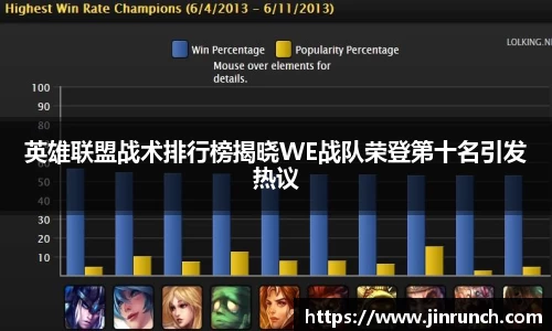 英雄联盟战术排行榜揭晓WE战队荣登第十名引发热议