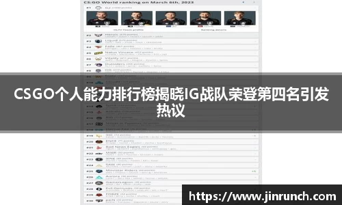 CSGO个人能力排行榜揭晓IG战队荣登第四名引发热议