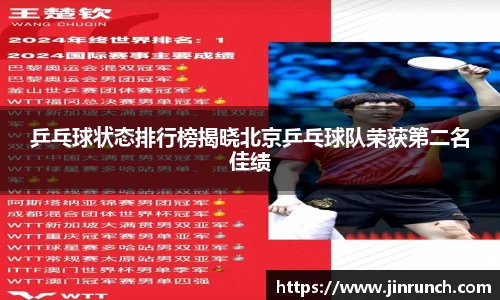 乒乓球状态排行榜揭晓北京乒乓球队荣获第二名佳绩