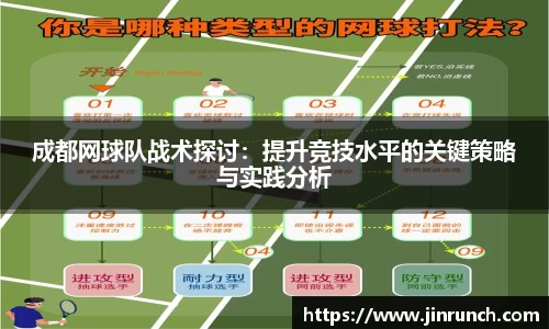成都网球队战术探讨：提升竞技水平的关键策略与实践分析