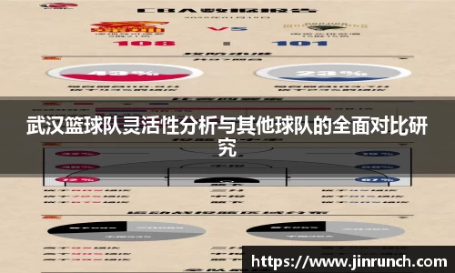 武汉篮球队灵活性分析与其他球队的全面对比研究