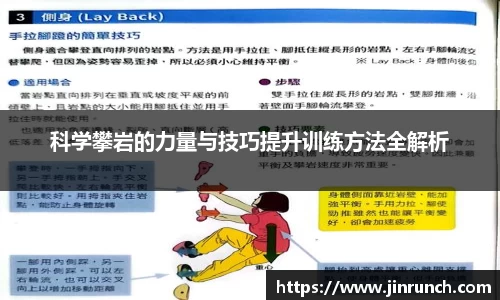 科学攀岩的力量与技巧提升训练方法全解析