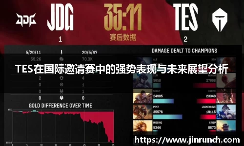 TES在国际邀请赛中的强势表现与未来展望分析
