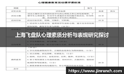 上海飞盘队心理素质分析与表现研究探讨