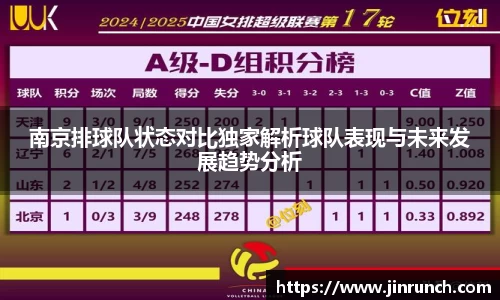 南京排球队状态对比独家解析球队表现与未来发展趋势分析