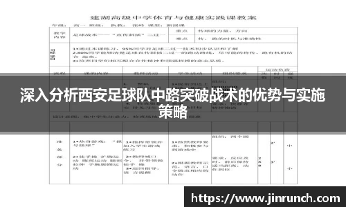 深入分析西安足球队中路突破战术的优势与实施策略