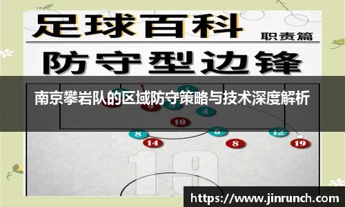 南京攀岩队的区域防守策略与技术深度解析