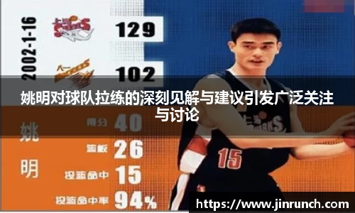 姚明对球队拉练的深刻见解与建议引发广泛关注与讨论