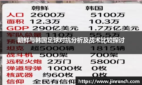 朝鲜与韩国足球对抗分析及战术比较探讨